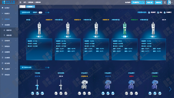 華東工控智慧雨水集控平臺圖 華東工控智慧雨水集控平臺圖