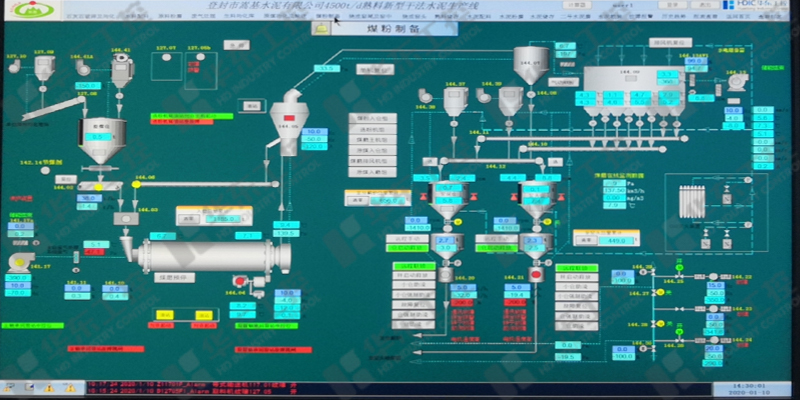 嵩基水泥生產線控制系統 嵩基水泥生產線控制系統