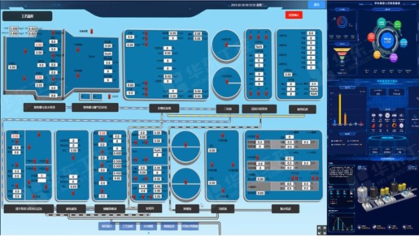 企業信息化利器，數字云展廳開啟展示新模式