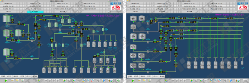數(shù)據(jù)畫面 數(shù)據(jù)畫面