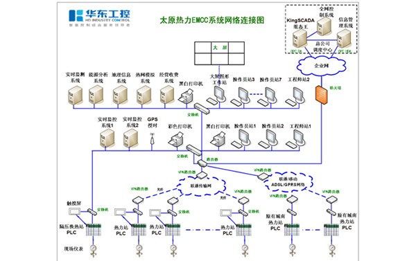 產品特點 產品特點