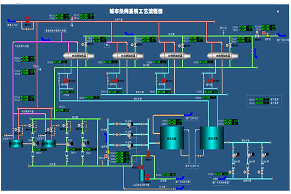 產品特點 產品特點