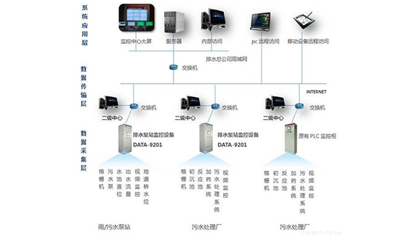 產(chǎn)品特點(diǎn) 產(chǎn)品特點(diǎn)