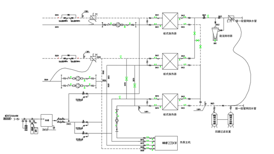 清潔能源供熱控制系統 清潔能源供熱控制系統