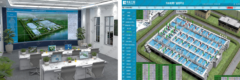 污水處理自動控制系統(tǒng) 污水處理自動控制系統(tǒng)