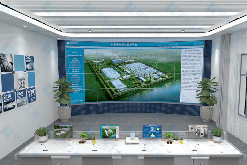 華東工控-中控室3D展示 華東工控-中控室3D展示