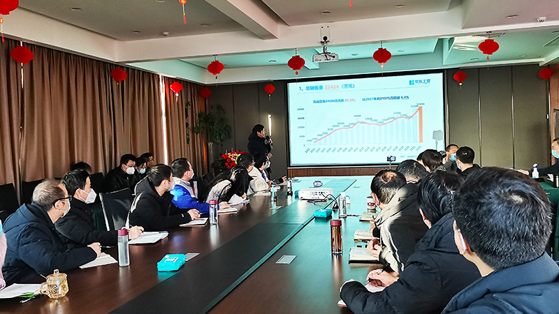 總結(jié)會01 總結(jié)會01