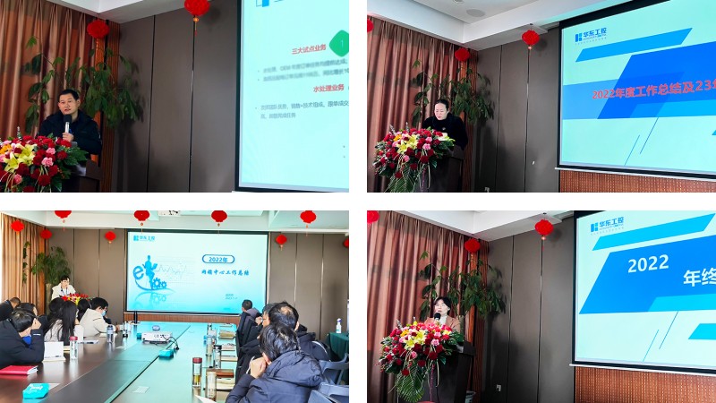 總結(jié)會 總結(jié)會