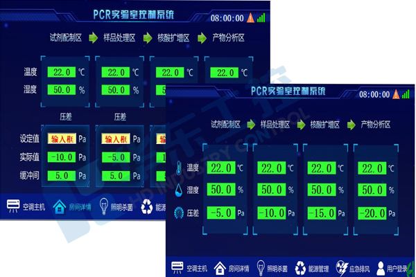 實(shí)驗(yàn)室恒溫恒濕控制 實(shí)驗(yàn)室恒溫恒濕控制