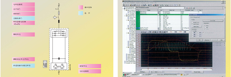 系統(tǒng)圖 系統(tǒng)圖