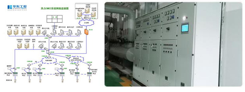華東工控換熱站自控系統 華東工控換熱站自控系統