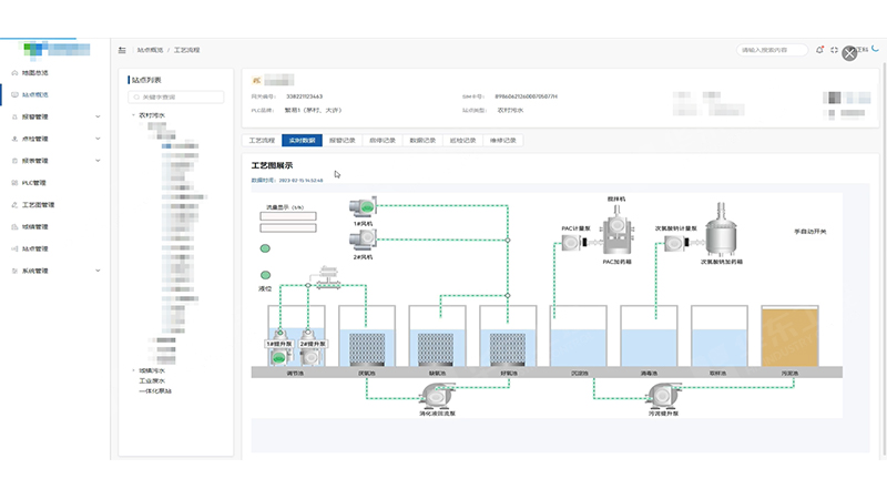 農村污水站07 農村污水站07