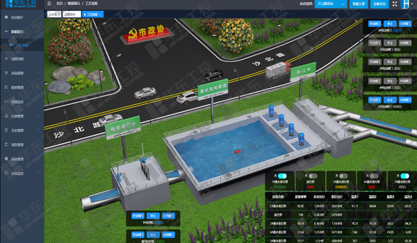 華東工控-云控平臺 華東工控-云控平臺