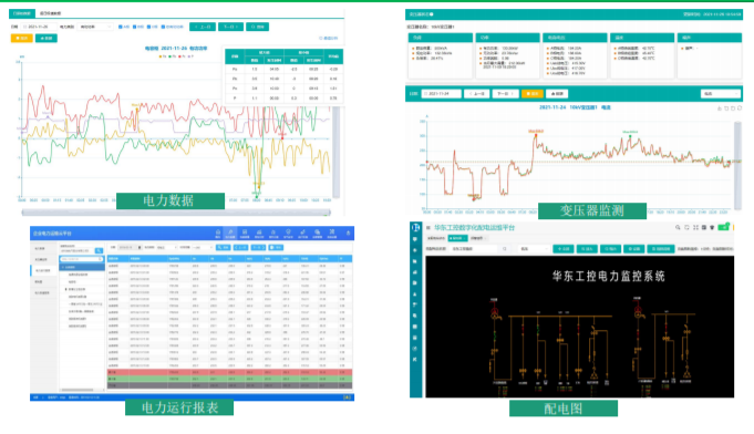 智能化配電系統(tǒng)-華東工控 智能化配電系統(tǒng)-華東工控