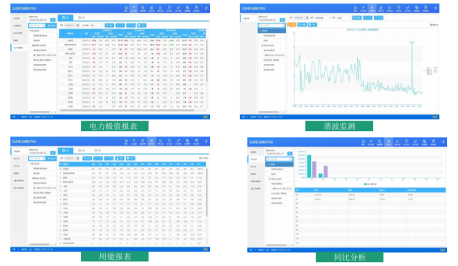 數(shù)智化配電-華東工控 數(shù)智化配電-華東工控