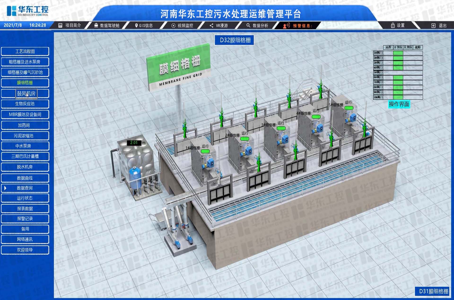 華東工控-污水處理廠集控平臺 華東工控-污水處理廠集控平臺