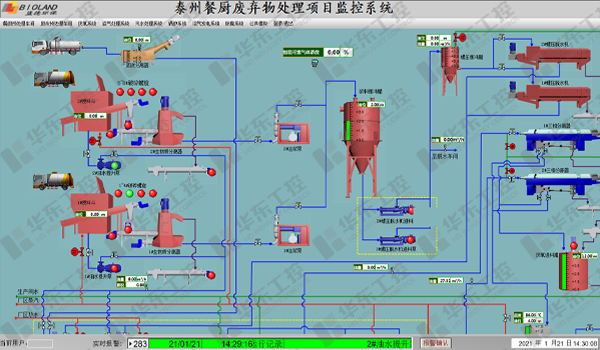 餐廚垃圾處理系統 餐廚垃圾處理系統