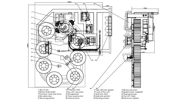 金屬制品加工生產(chǎn)線控制系統(tǒng)特點(diǎn) 金屬制品加工生產(chǎn)線控制系統(tǒng)特點(diǎn)