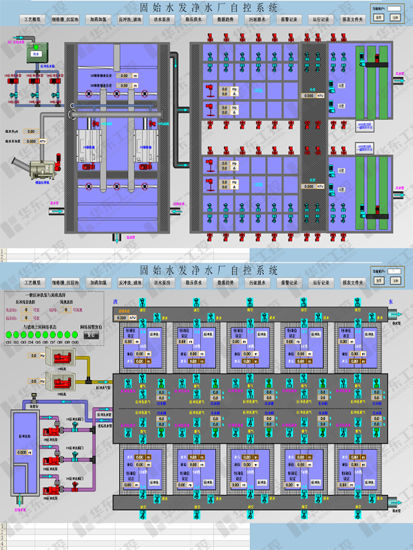 凈水廠控制系統(tǒng) 凈水廠控制系統(tǒng)
