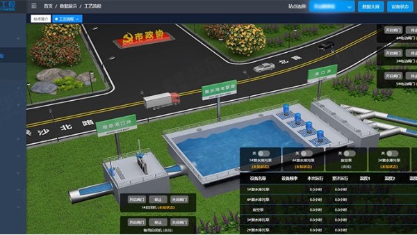 泵站自動(dòng)化控制系統(tǒng)實(shí)現(xiàn)遠(yuǎn)程監(jiān)控