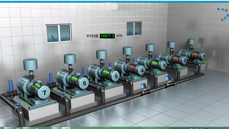 SCADA監測曲線顯示 SCADA監測曲線顯示