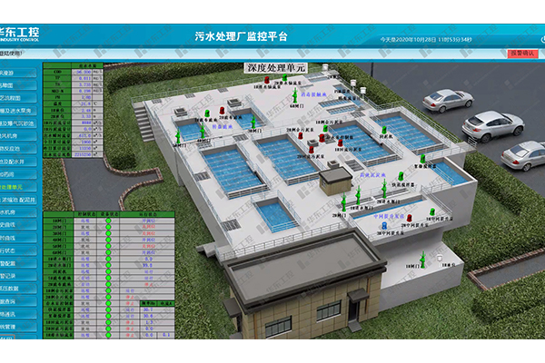 污水處理廠自動化控制系統 污水處理廠自動化控制系統